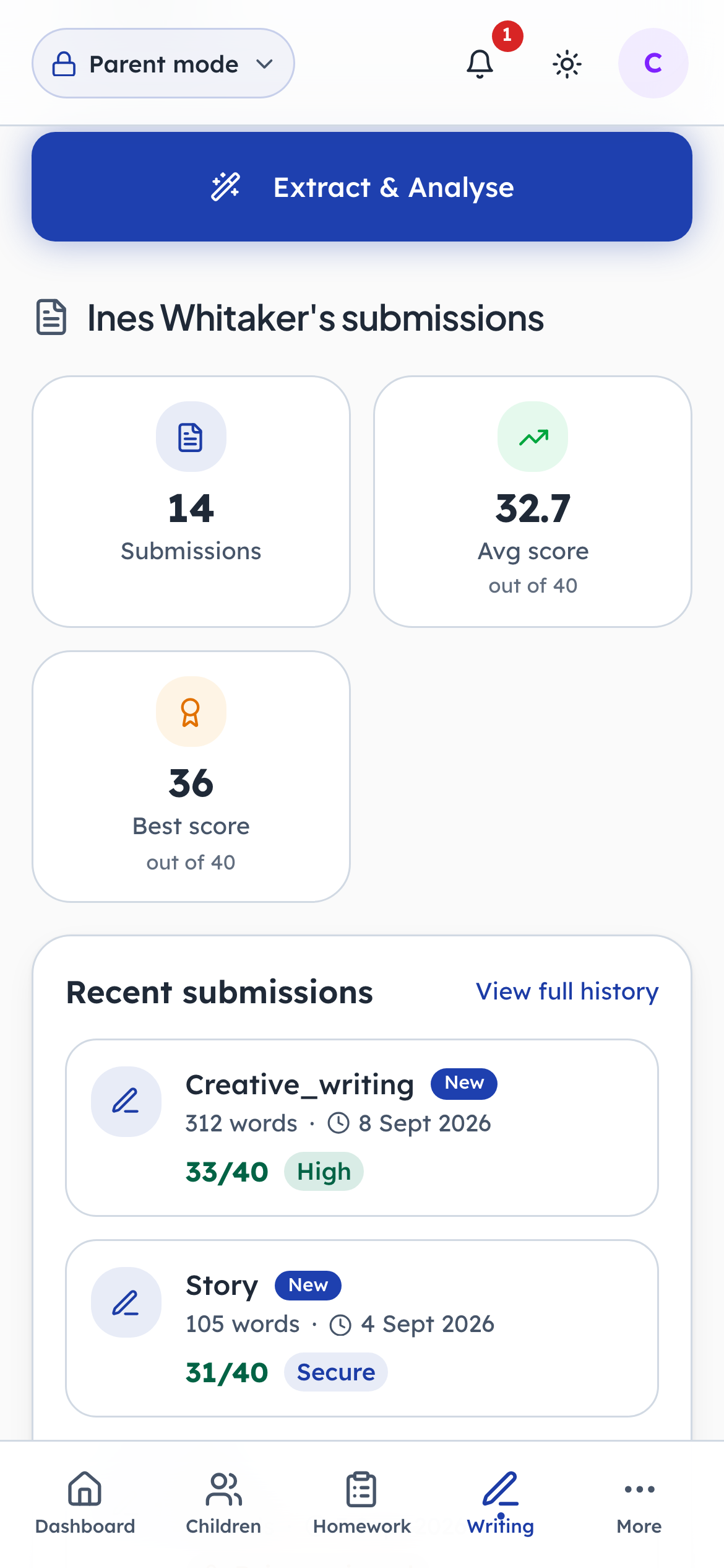 The parent's view of the same work, with the averages